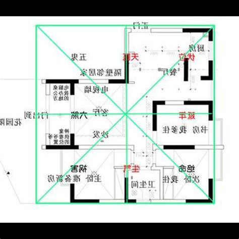 八運坐南向北|坐南向北．都要配合風水布局才能成為「風水屋」—下